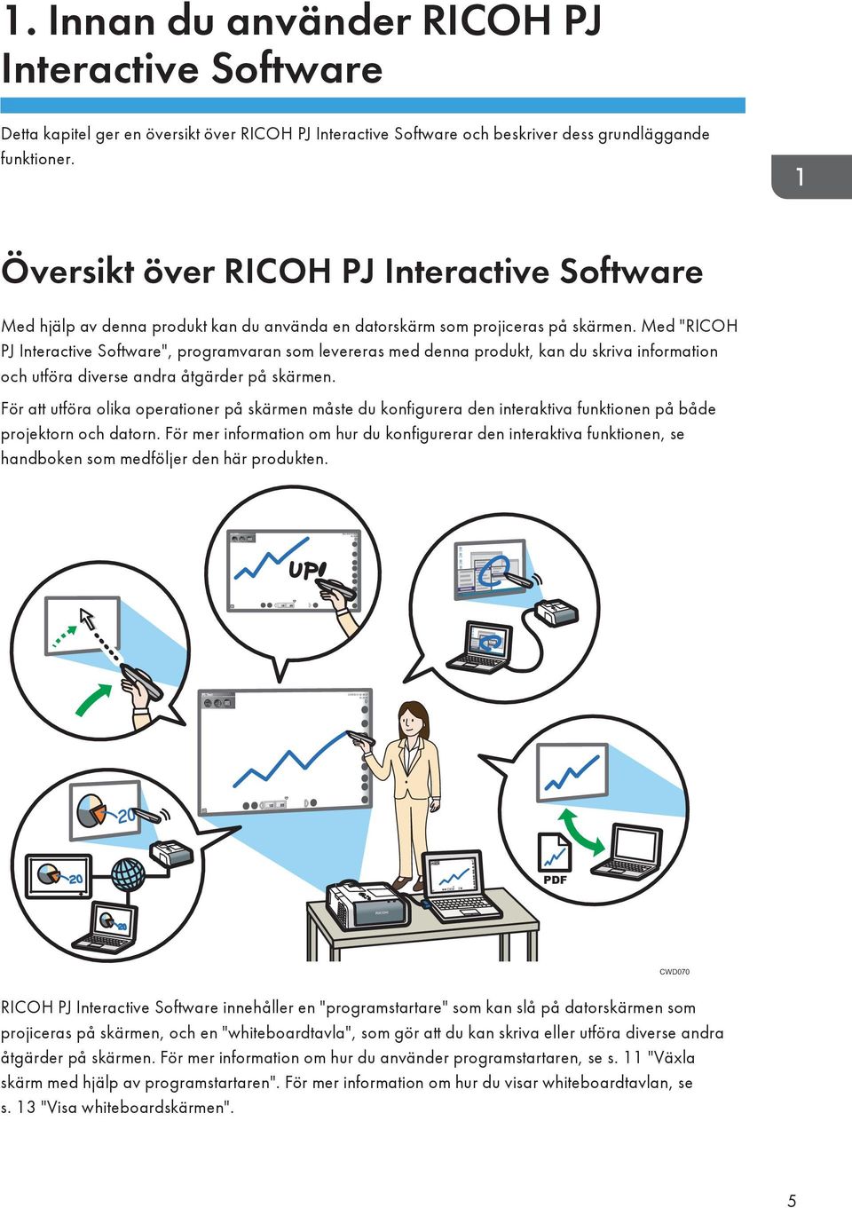 Översikt över RICOH PJ Interactive Software Med hjälp av denna produkt kan du använda en datorskärm som projiceras på skärmen.