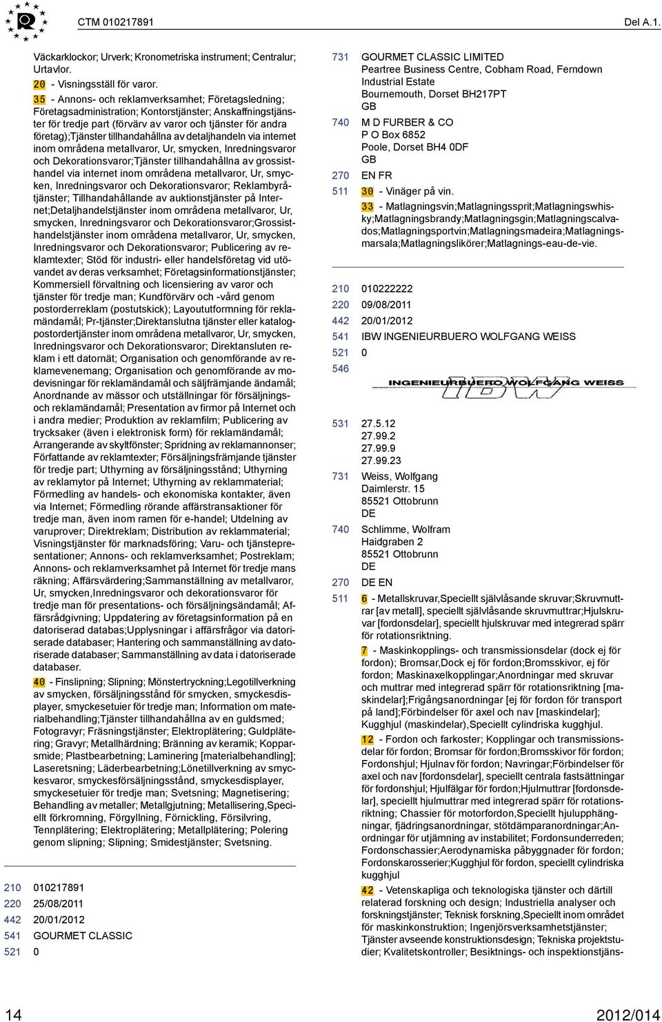 tillhandahållna av detaljhandeln via internet inom områdena metallvaror, Ur, smycken, Inredningsvaror och Dekorationsvaror;Tjänster tillhandahållna av grossisthandel via internet inom områdena