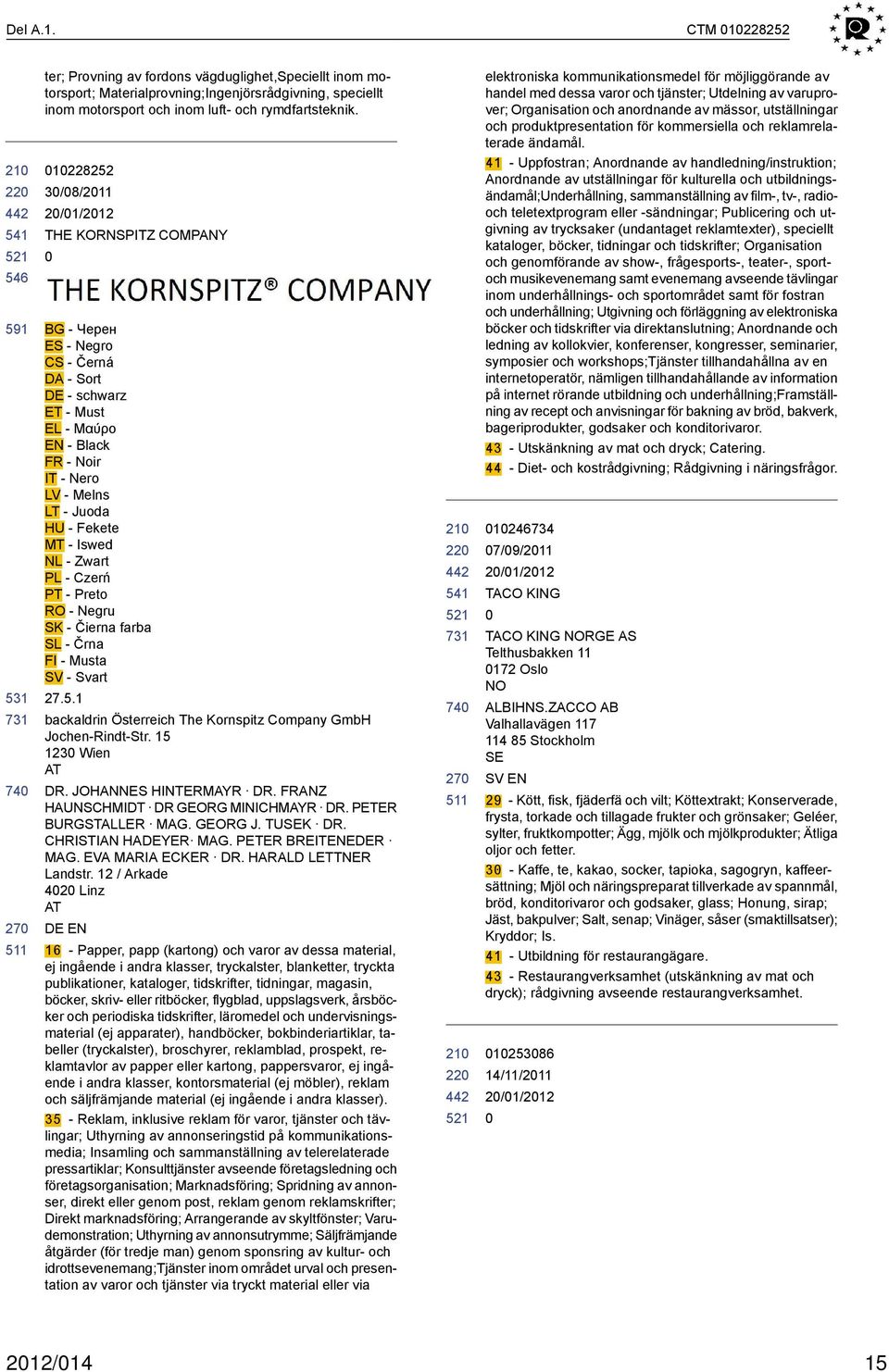 PL - Czerń PT - Preto RO - Negru SK - Čierna farba SL - Črna FI - Musta SV - Svart 27.5.1 backaldrin Österreich The Kornspitz Company GmbH Jochen-Rindt-Str. 15 123 Wien AT DR. JOHANNES HINTERMAYR DR.