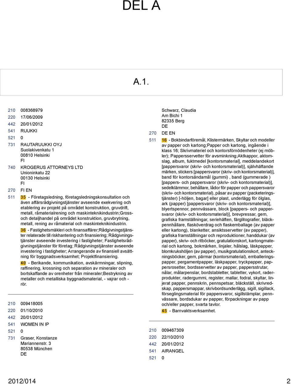 affärsrådgivningstjänster avseende exekvering och etablering av projekt på området konstruktion, gruvdrift, metall, råmaterialrening och maskinteknikindustrin;grossoch detaljhandel på området