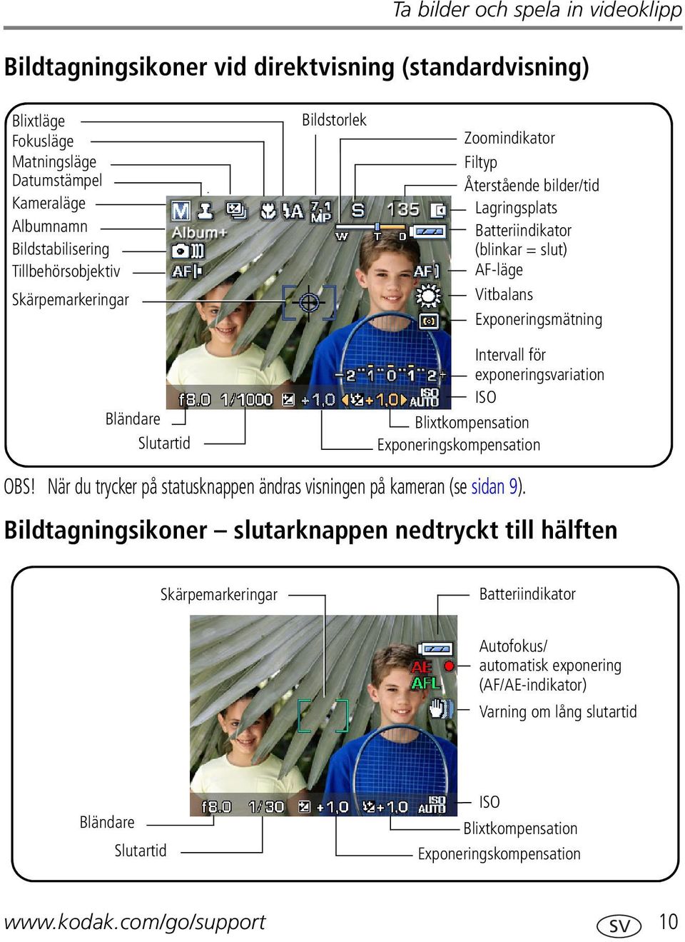 exponeringsvariation ISO Blixtkompensation Exponeringskompensation OBS! När du trycker på statusknappen ändras visningen på kameran (se sidan 9).