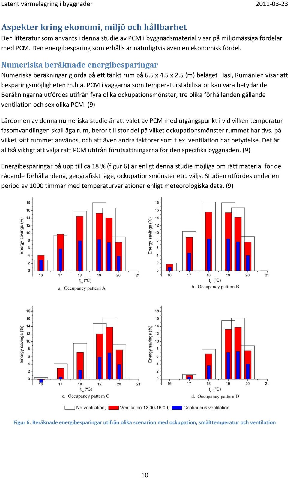 5 (m) beläget i Iasi, Rumänien visar att besparingsmöjligheten m.h.a. PCM i väggarna som temperaturstabilisator kan vara betydande.