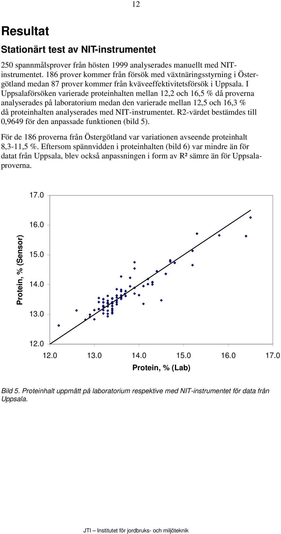 I Uppsalaförsöken varierade proteinhalten mellan 12,2 och 16,5 % då proverna analyserades på laboratorium medan den varierade mellan 12,5 och 16,3 % då proteinhalten analyserades med NIT-instrumentet.