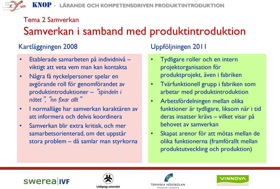 kritisk, och mer samarbetsorienterad, om det uppstår stora problem då samlar man styrkorna Tydligare roller och en intern projektorganisation för produktprojekt, även i fabriken Tvärfunktionell grupp