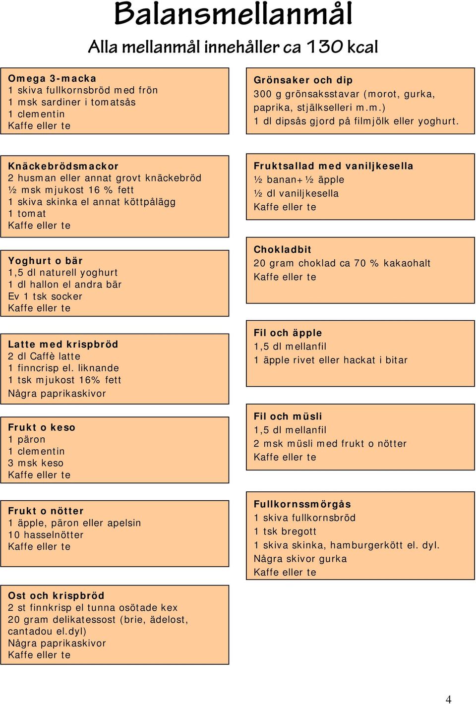 Knäckebrödsmackor 2 husman eller annat grovt knäckebröd ½ msk mjukost 16 % fett 1 skiva skinka el annat köttpålägg 1 tomat Yoghurt o bär 1,5 dl naturell yoghurt 1 dl hallon el andra bär Ev 1 tsk