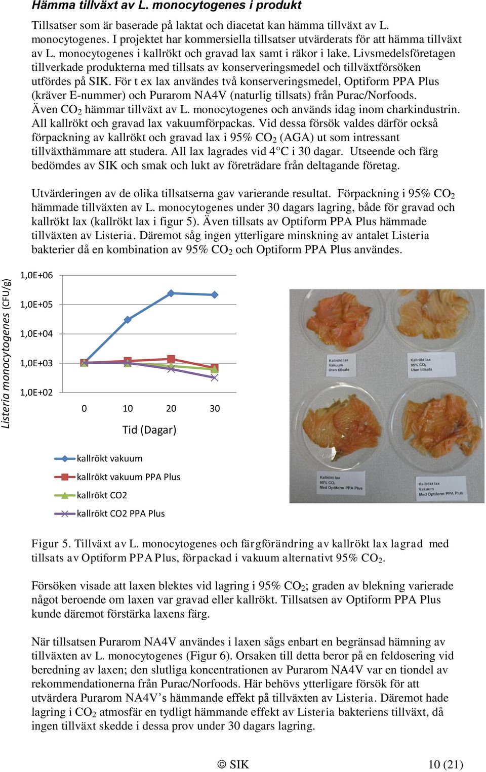 För t ex lax användes två konserveringsmedel, Optiform PPA Plus (kräver E-nummer) och Purarom NA4V (naturlig tillsats) från Purac/Norfoods. Även CO 2 hämmar tillväxt av L.