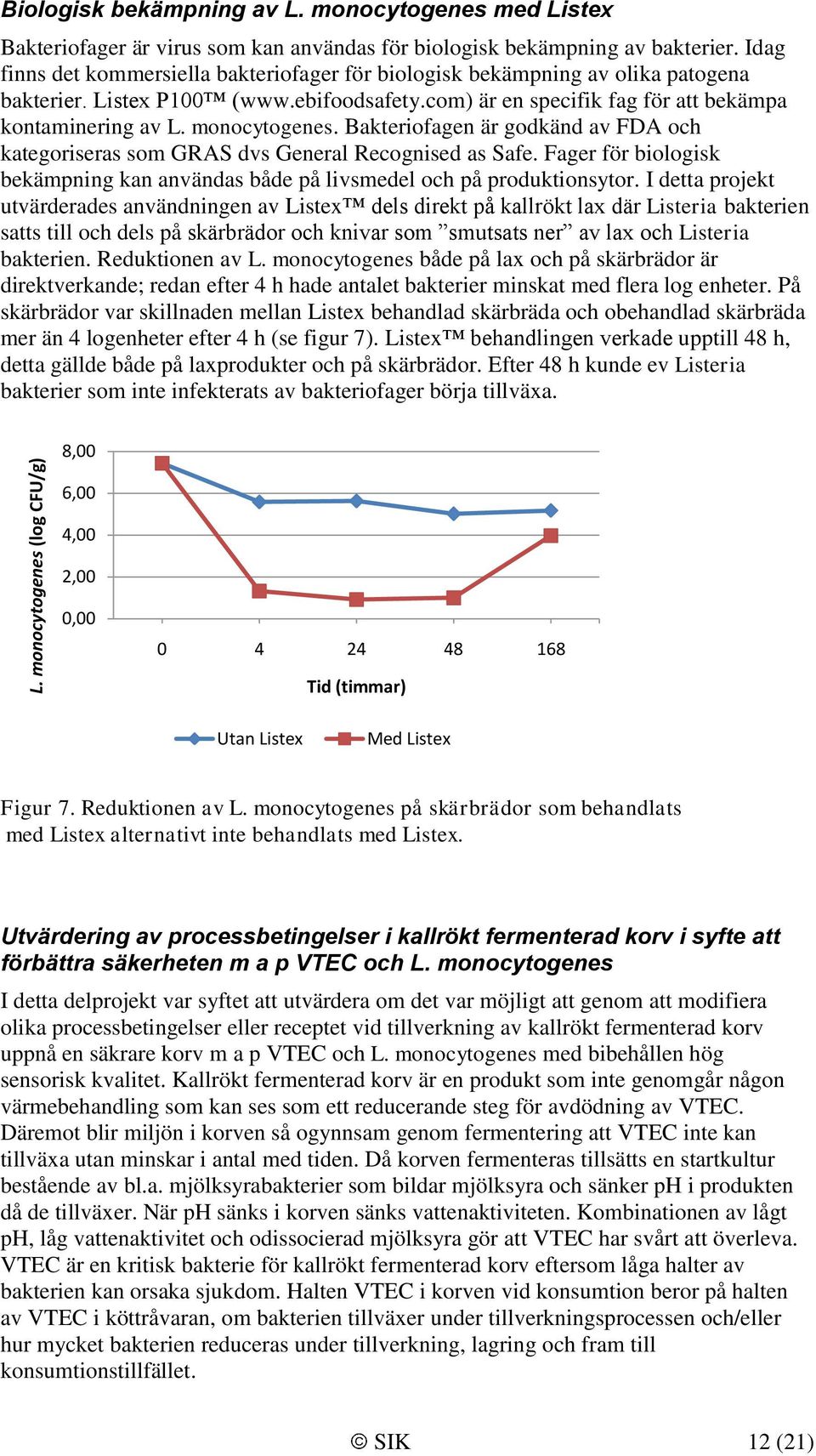 monocytogenes. Bakteriofagen är godkänd av FDA och kategoriseras som GRAS dvs General Recognised as Safe. Fager för biologisk bekämpning kan användas både på livsmedel och på produktionsytor.