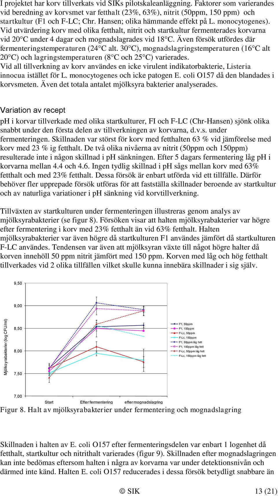 Vid utvärdering korv med olika fetthalt, nitrit och startkultur fermenterades korvarna vid 20 C under 4 dagar och mognadslagrades vid 18 C.