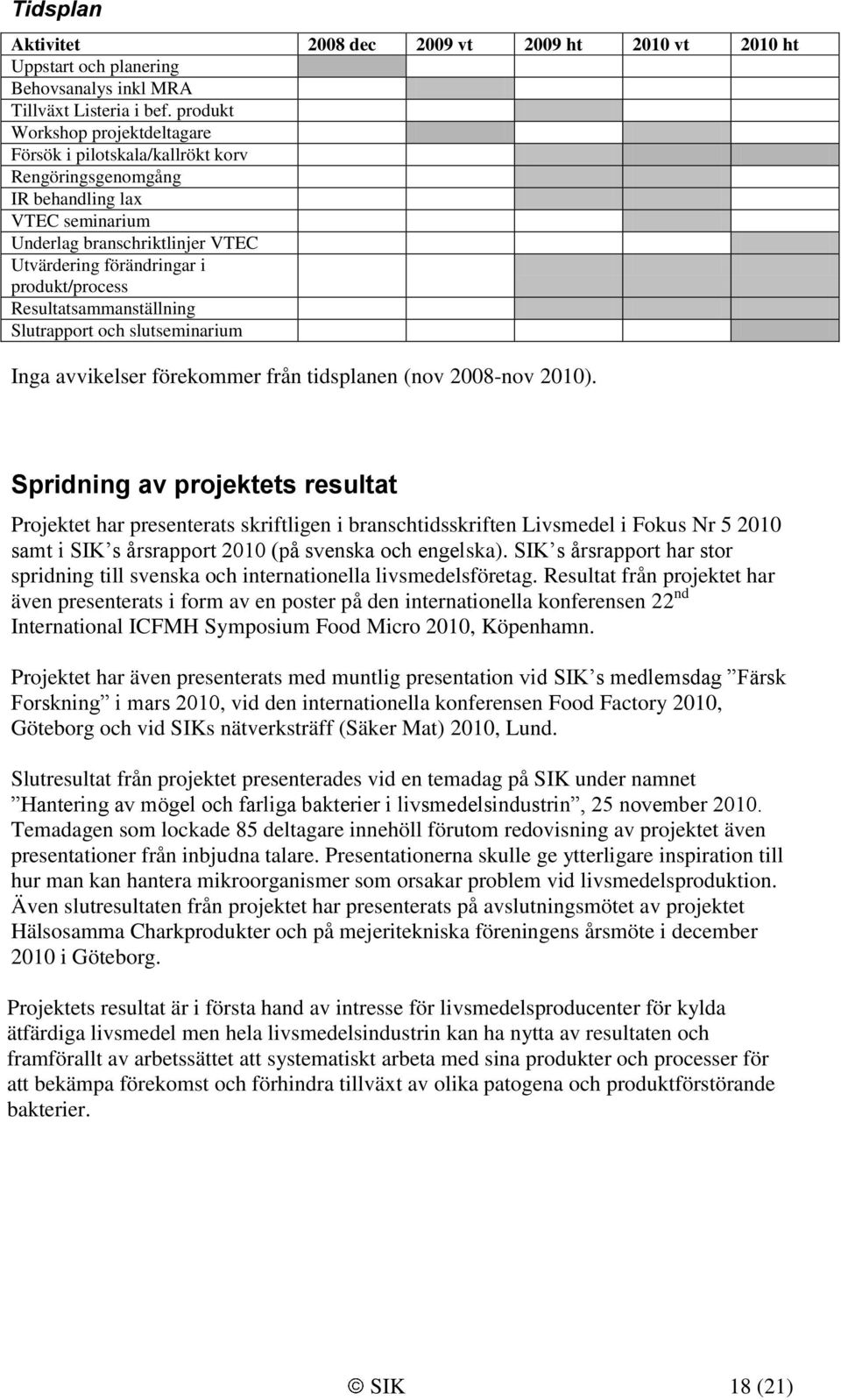 Resultatsammanställning Slutrapport och slutseminarium Inga avvikelser förekommer från tidsplanen (nov 2008-nov 2010).