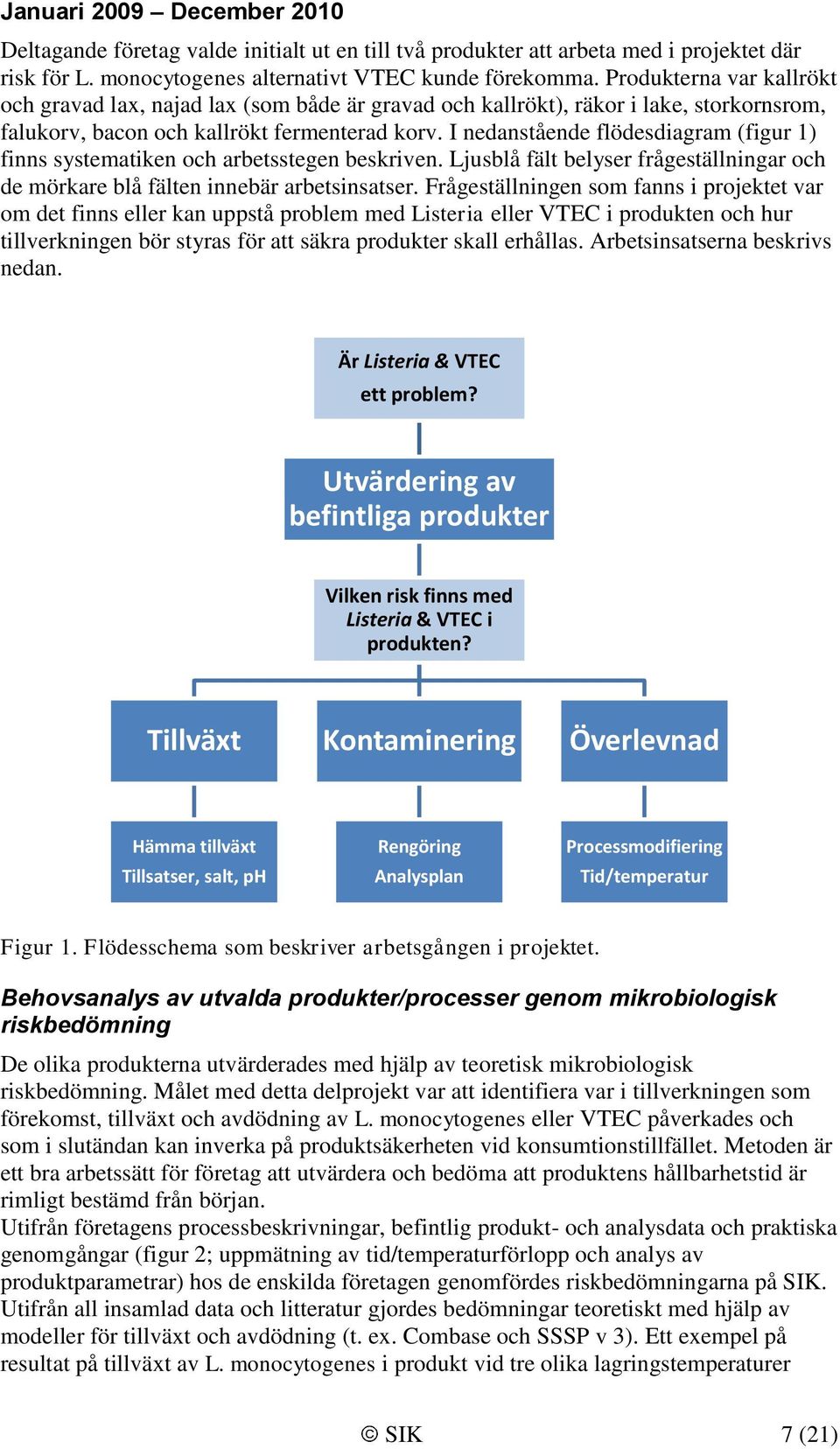 I nedanstående flödesdiagram (figur 1) finns systematiken och arbetsstegen beskriven. Ljusblå fält belyser frågeställningar och de mörkare blå fälten innebär arbetsinsatser.