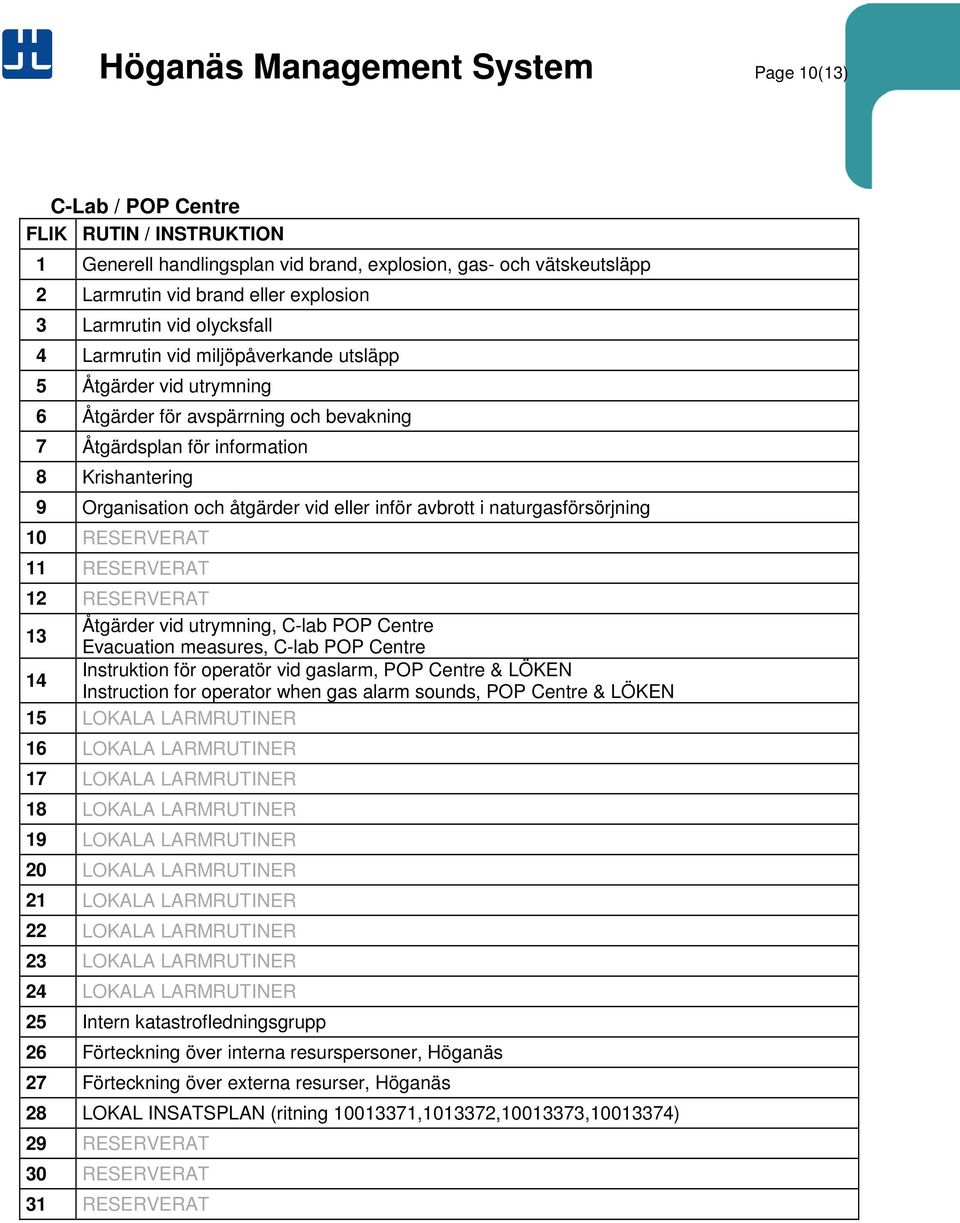 för operatör vid gaslarm, POP Centre & LÖKEN Instruction for operator when gas