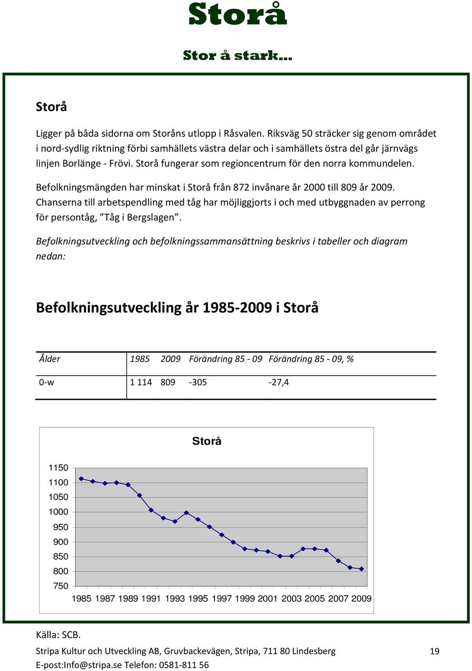 Storå fungerar som regioncentrum för den norra kommundelen. Befolkningsmängden har minskat i Storå från 872 invånare år 2000 till 809 år 2009.