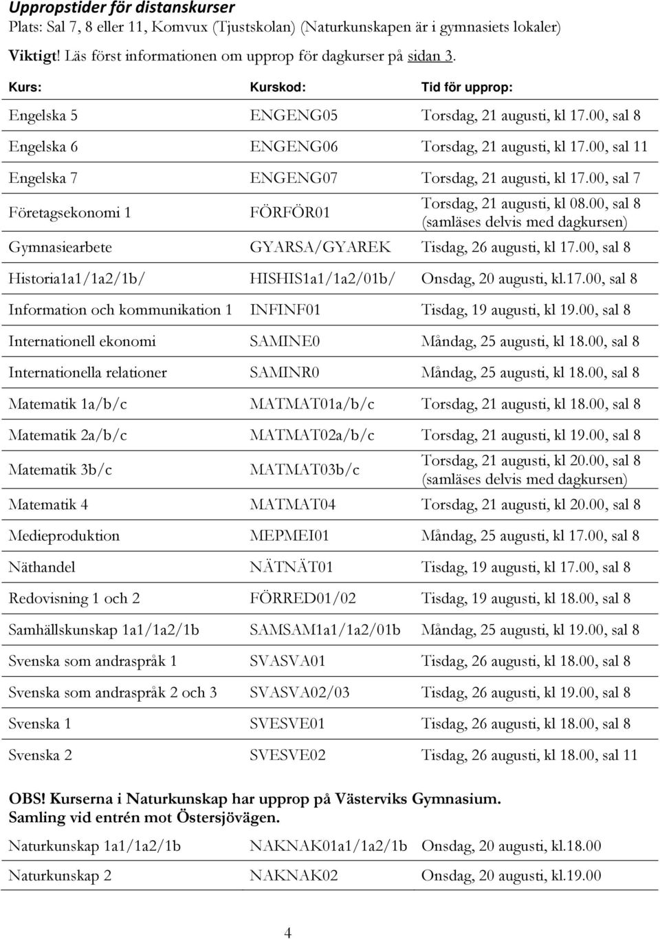 00, sal 7 Företagsekonomi 1 FÖRFÖR01 Torsdag, 21 augusti, kl 08.00, sal 8 (samläses delvis med dagkursen) Gymnasiearbete GYARSA/GYAREK Tisdag, 26 augusti, kl 17.