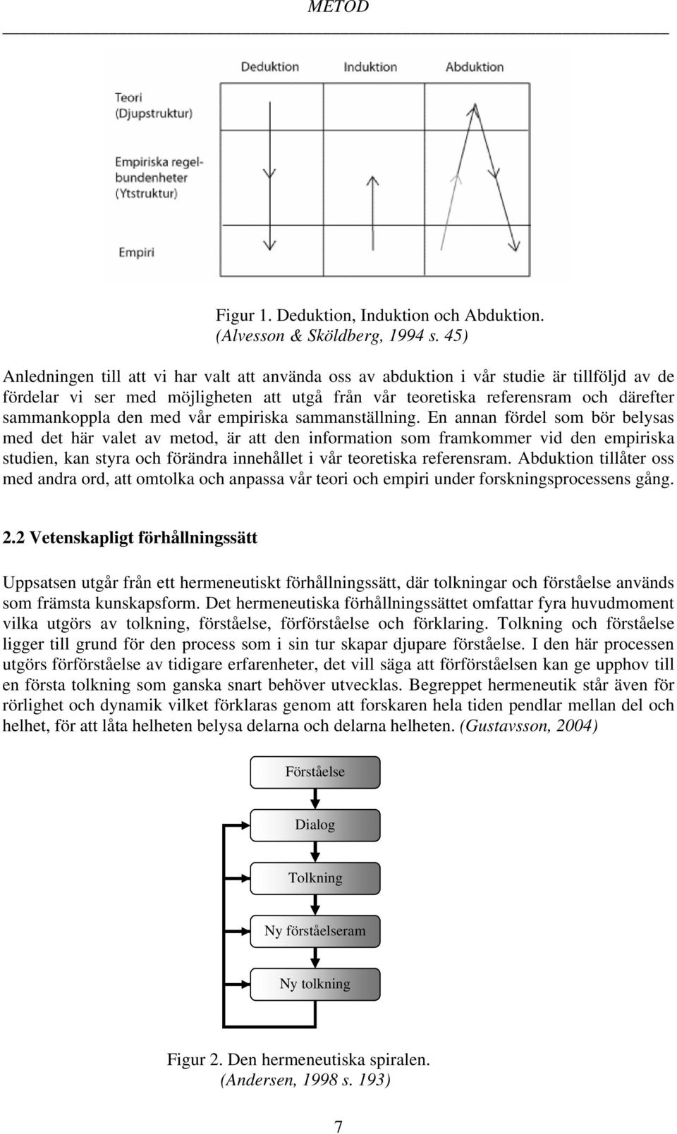 den med vår empiriska sammanställning.