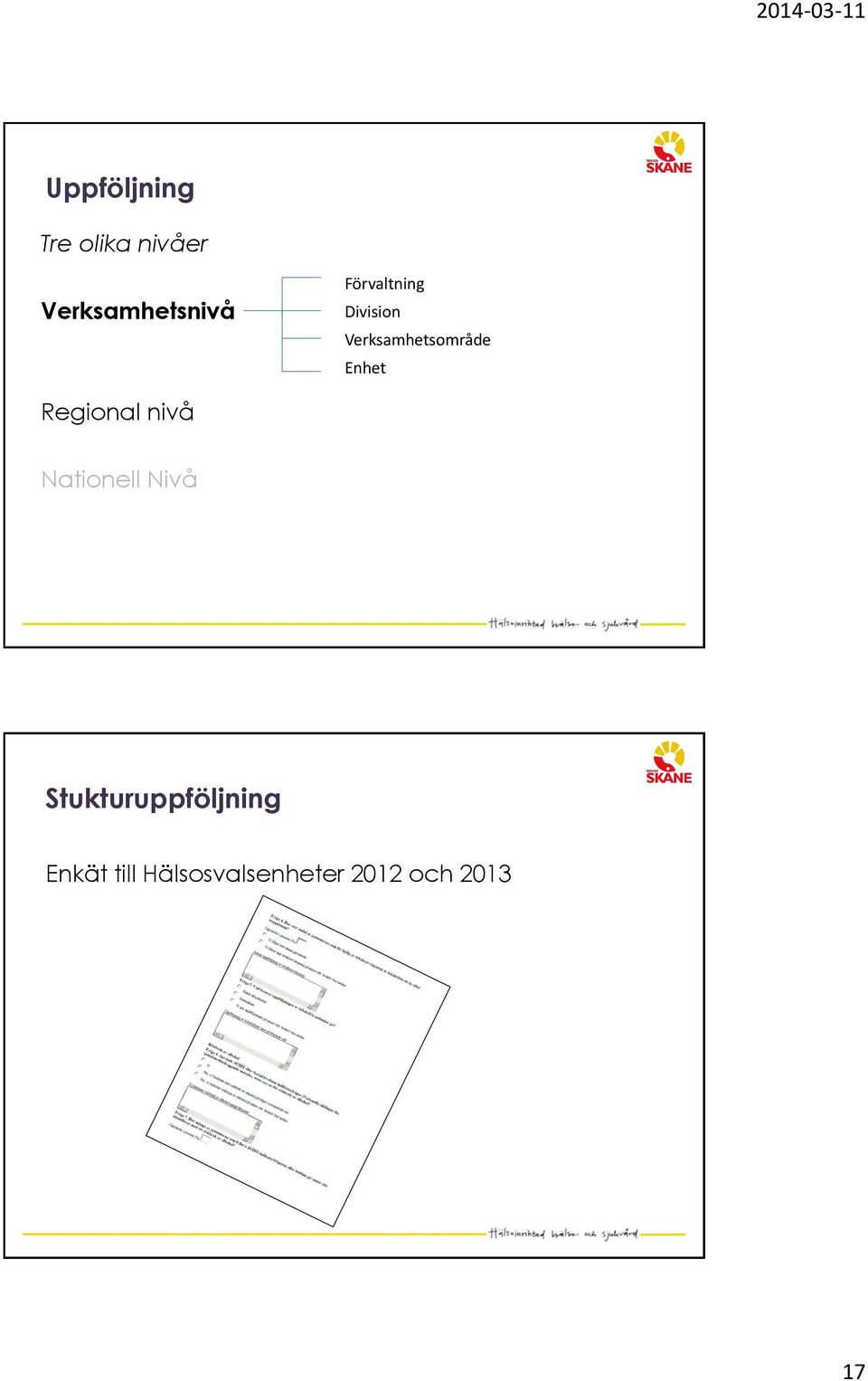 Regional nivå Nationell Nivå