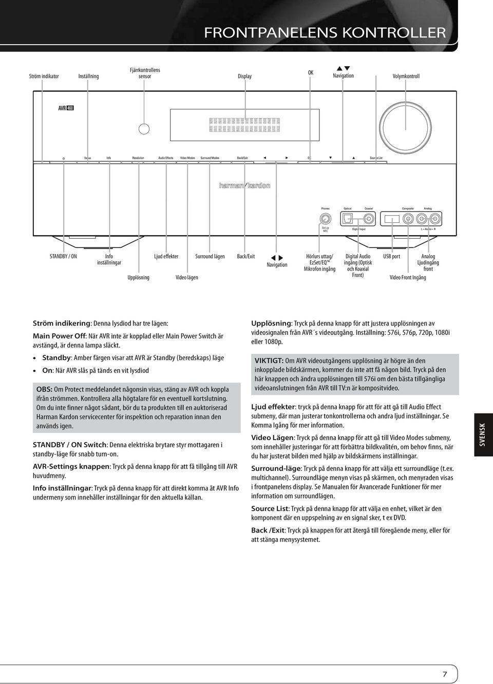 indikering: Denna lysdiod har tre lägen: Main Power Off: När AVR inte är kopplad eller Main Power Switch är avstängd, är denna lampa släckt.