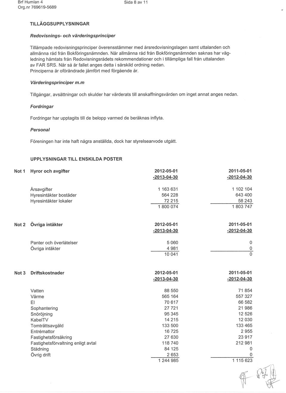 När så är fallet anges detta i särskild ordning nedan. Principerna är oförändrade jämfört med förgående år. Vä rderi ng s pri n ci per m.