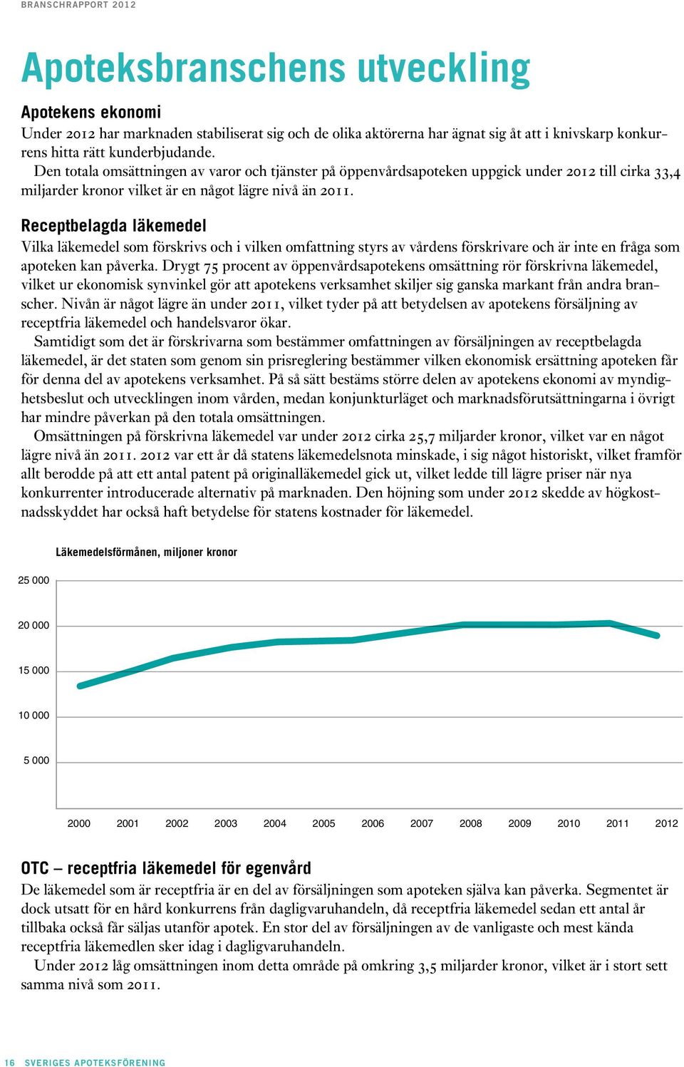 Receptbelagda läkemedel Vilka läkemedel som förskrivs och i vilken omfattning styrs av vårdens förskrivare och är inte en fråga som apoteken kan påverka.