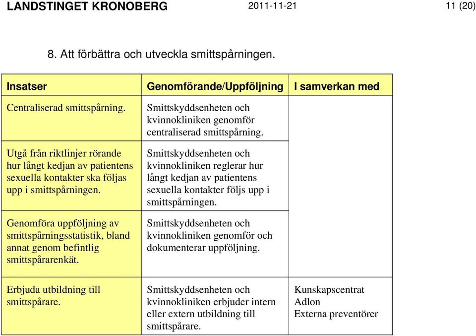 Genomföra uppföljning av smittspårningsstatistik, bland annat genom befintlig smittspårarenkät. Smittskyddsenheten och kvinnokliniken genomför centraliserad smittspårning.