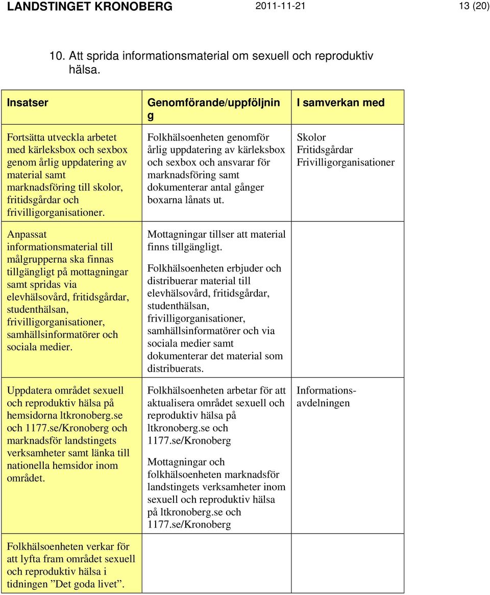 Anpassat informationsmaterial till målgrupperna ska finnas tillgängligt på mottagningar samt spridas via elevhälsovård, fritidsgårdar, studenthälsan, frivilligorganisationer, samhällsinformatörer och