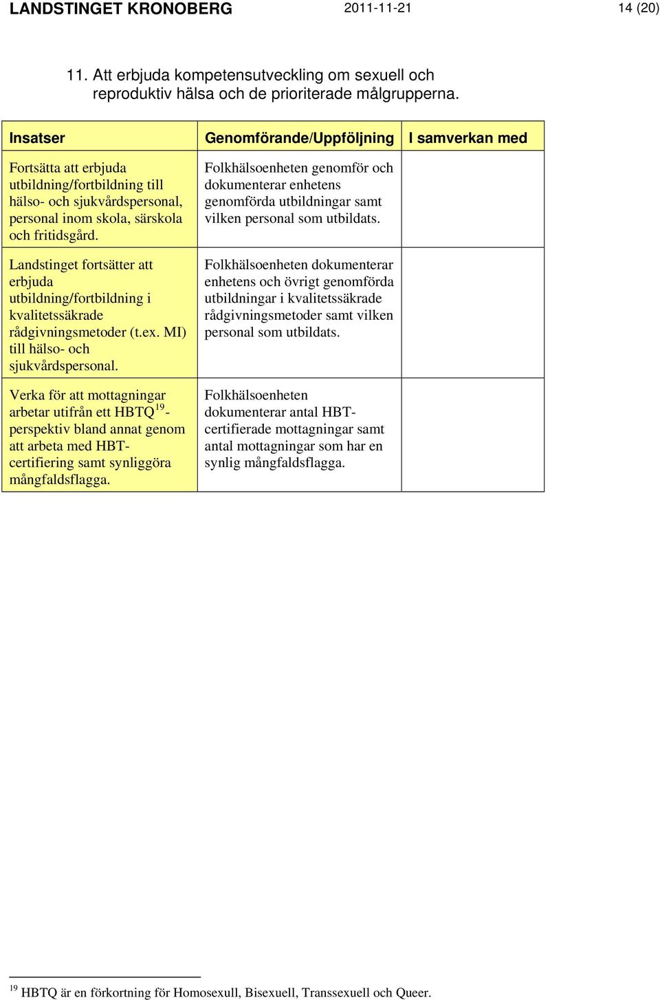 Landstinget fortsätter att erbjuda utbildning/fortbildning i kvalitetssäkrade rådgivningsmetoder (t.ex. MI) till hälso- och sjukvårdspersonal.