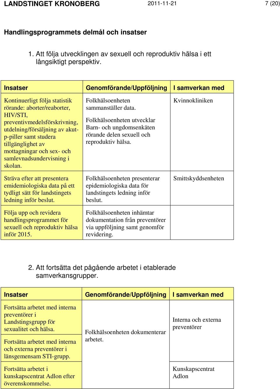 tillgänglighet av mottagningar och sex- och samlevnadsundervisning i skolan. Sträva efter att presentera emidemiologiska data på ett tydligt sätt för landstingets ledning inför beslut.