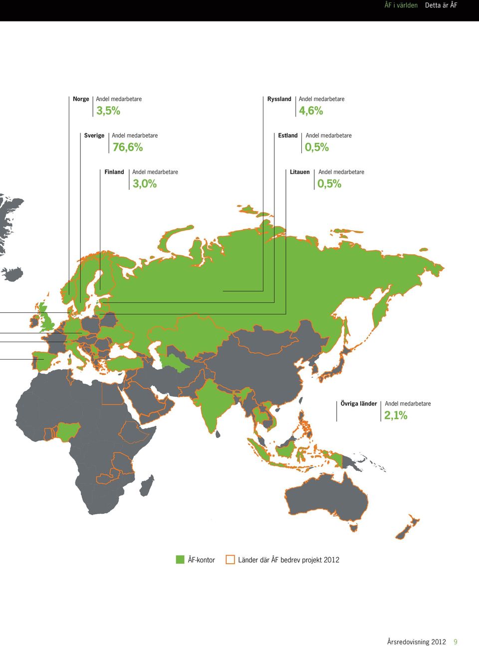 0,5% Finland Andel medarbetare 3,0% Litauen Andel medarbetare 0,5% Övriga