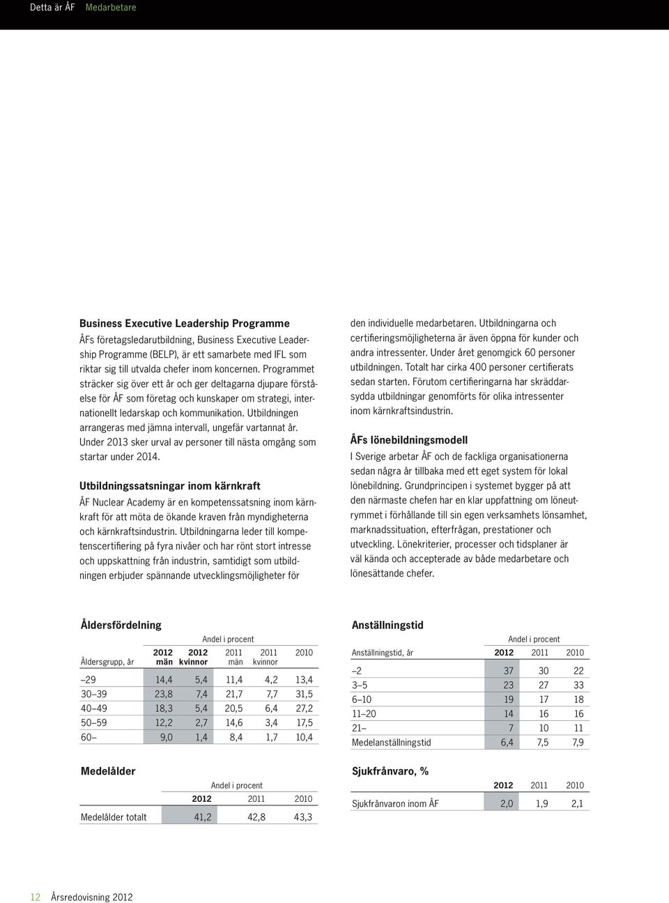 Utbildningen arrangeras med jämna intervall, ungefär vartannat år. Under 2013 sker urval av personer till nästa omgång som startar under 2014.