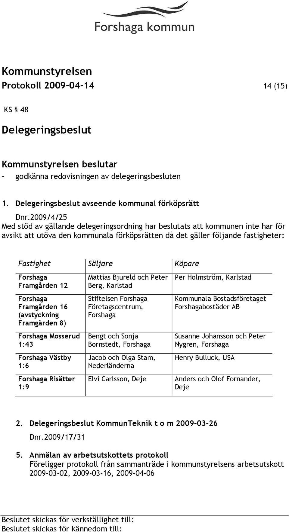 Forshaga Framgården 12 Forshaga Framgården 16 (avstyckning Framgården 8) Forshaga Mosserud 1:43 Forshaga Västby 1:6 Forshaga Risätter 1:9 Mattias Bjureld och Peter Berg, Karlstad Stiftelsen Forshaga