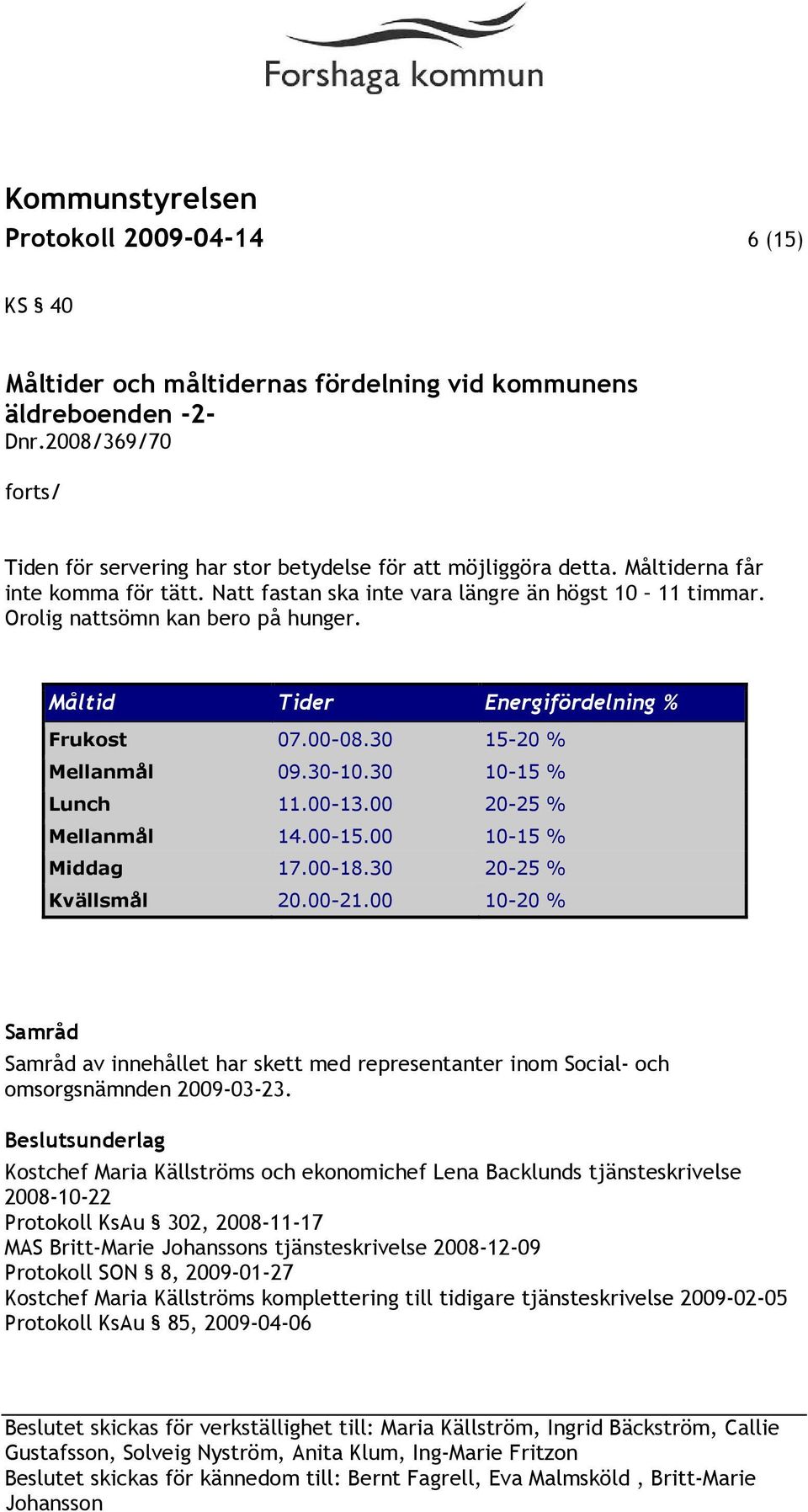 30 15-20 % Mellanmål 09.30-10.30 10-15 % Lunch 11.00-13.00 20-25 % Mellanmål 14.00-15.00 10-15 % Middag 17.00-18.30 20-25 % Kvällsmål 20.00-21.