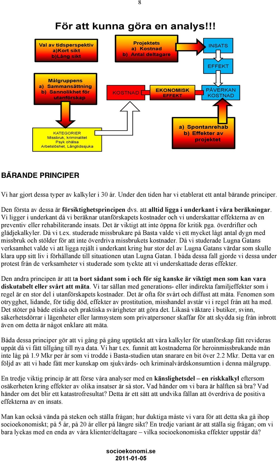 KOSTNAD KATEGORIER Missbruk, kriminalitet Psyk ohälsa Arbetslöshet, Långtidssjuka a) Spontanrehab b) Effekter av projektet BÄRANDE PRINCIPER Vi har gjort dessa typer av kalkyler i 30 år.