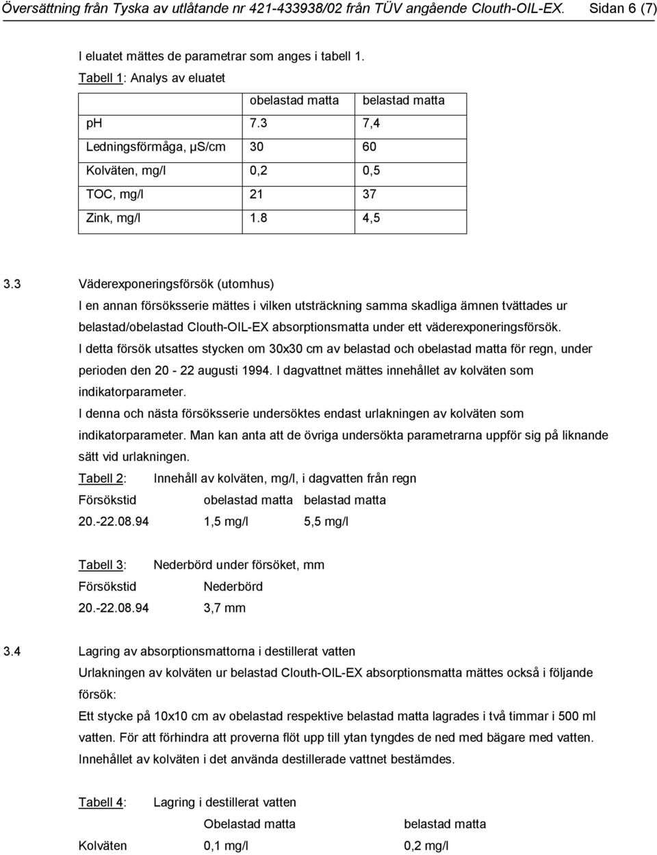 3 Väderexponeringsförsök (utomhus) I en annan försöksserie mättes i vilken utsträckning samma skadliga ämnen tvättades ur belastad/obelastad Clouth-OIL-EX absorptionsmatta under ett