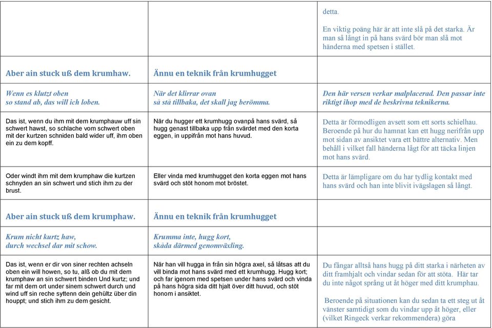 Den passar inte riktigt ihop med de beskrivna teknikerna.