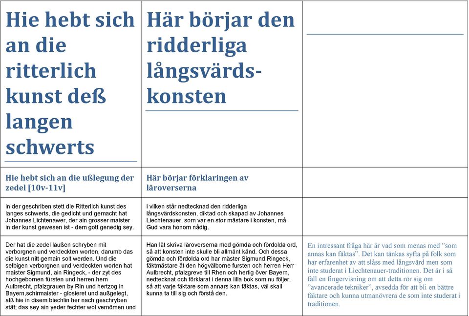 sey. i vilken står nedtecknad den ridderliga långsvärdskonsten, diktad och skapad av Johannes Liechtenauer, som var en stor mästare i konsten, må Gud vara honom nådig.