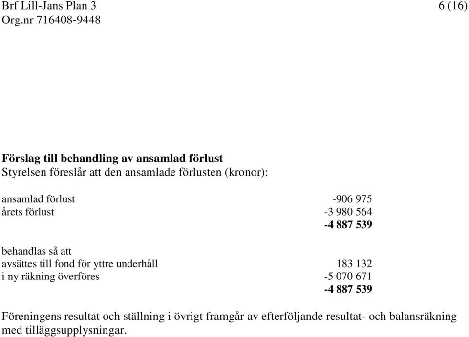 till fond för yttre underhåll 183 132 i ny räkning överföres -5 070 671-4 887 539 Föreningens