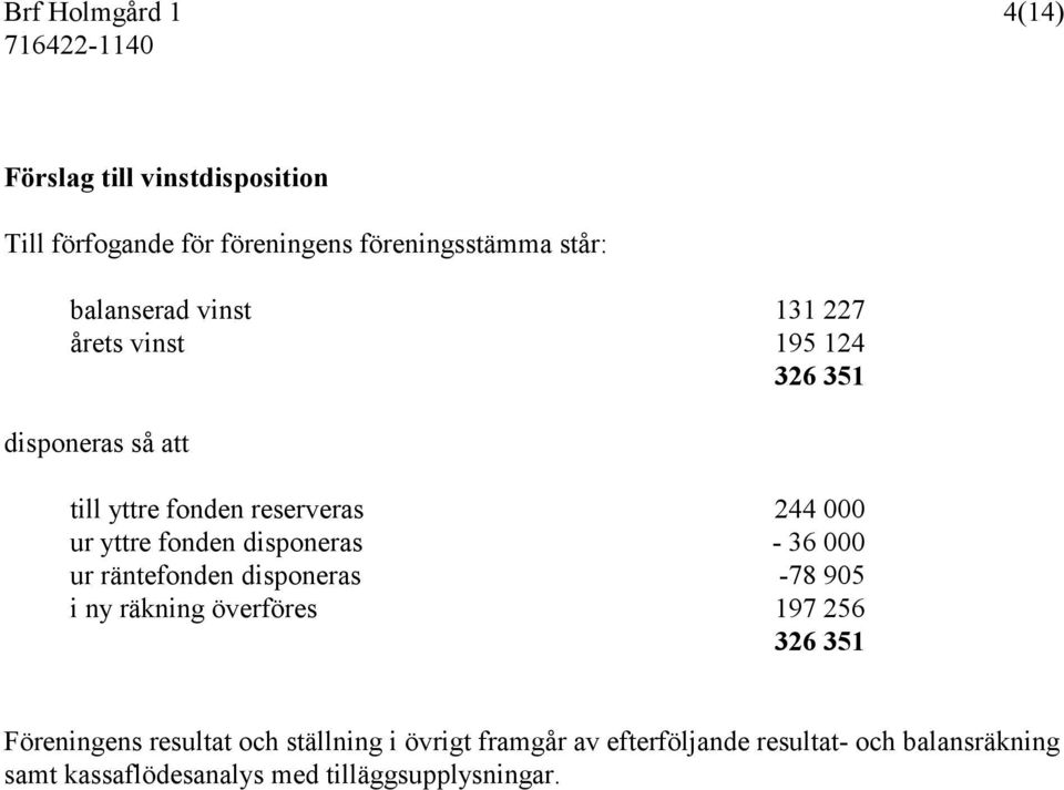 disponeras - 36 000 ur räntefonden disponeras -78 905 i ny räkning överföres 197 256 326 351 Föreningens resultat