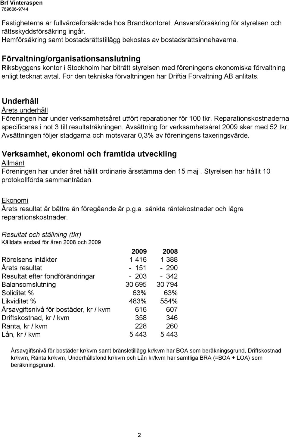 För den tekniska förvaltningen har Driftia Förvaltning AB anlitats. Underhåll Årets underhåll Föreningen har under verksamhetsåret utfört reparationer för 100 tkr.