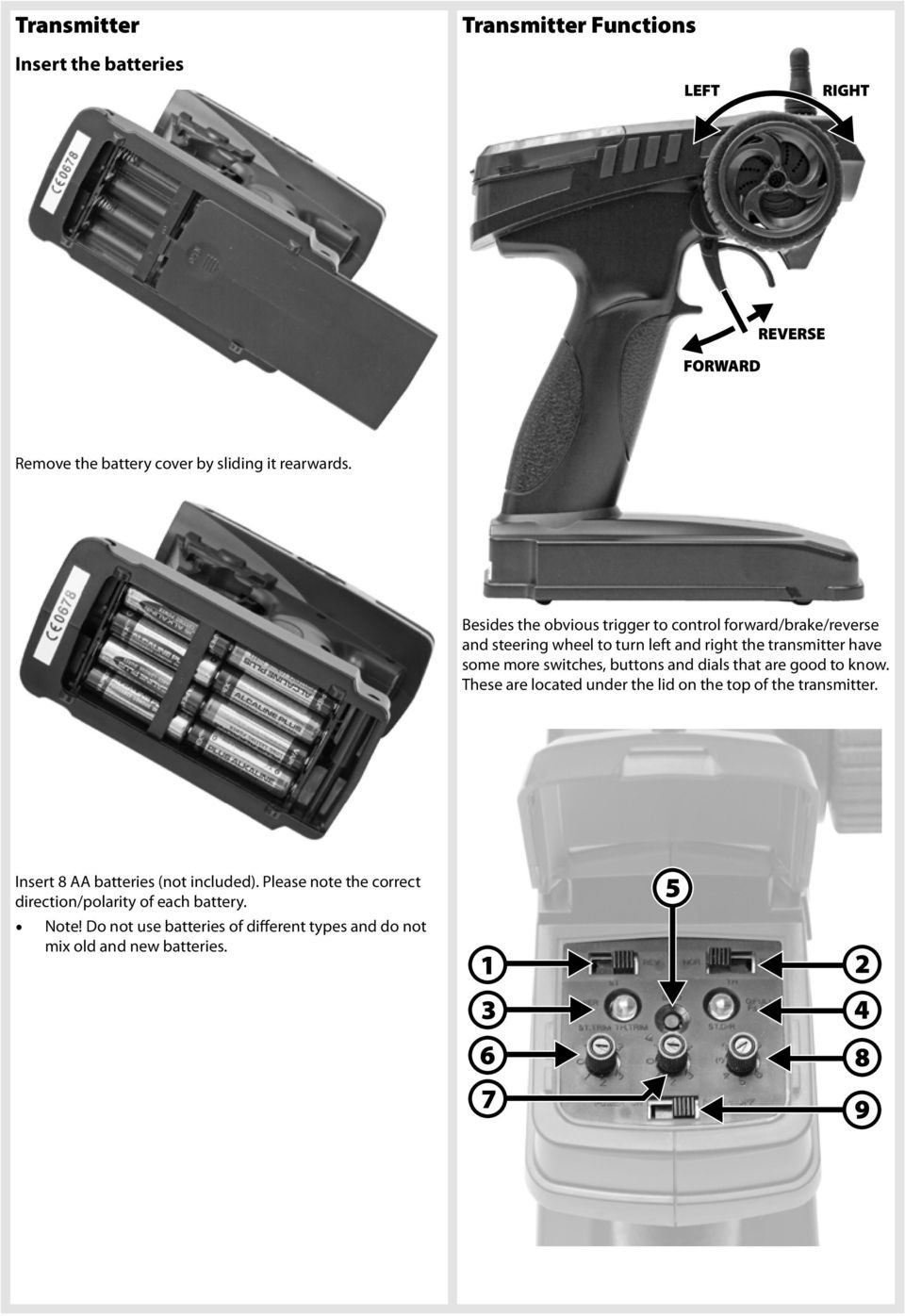 switches, buttons and dials that are good to know. These are located under the lid on the top of the transmitter.