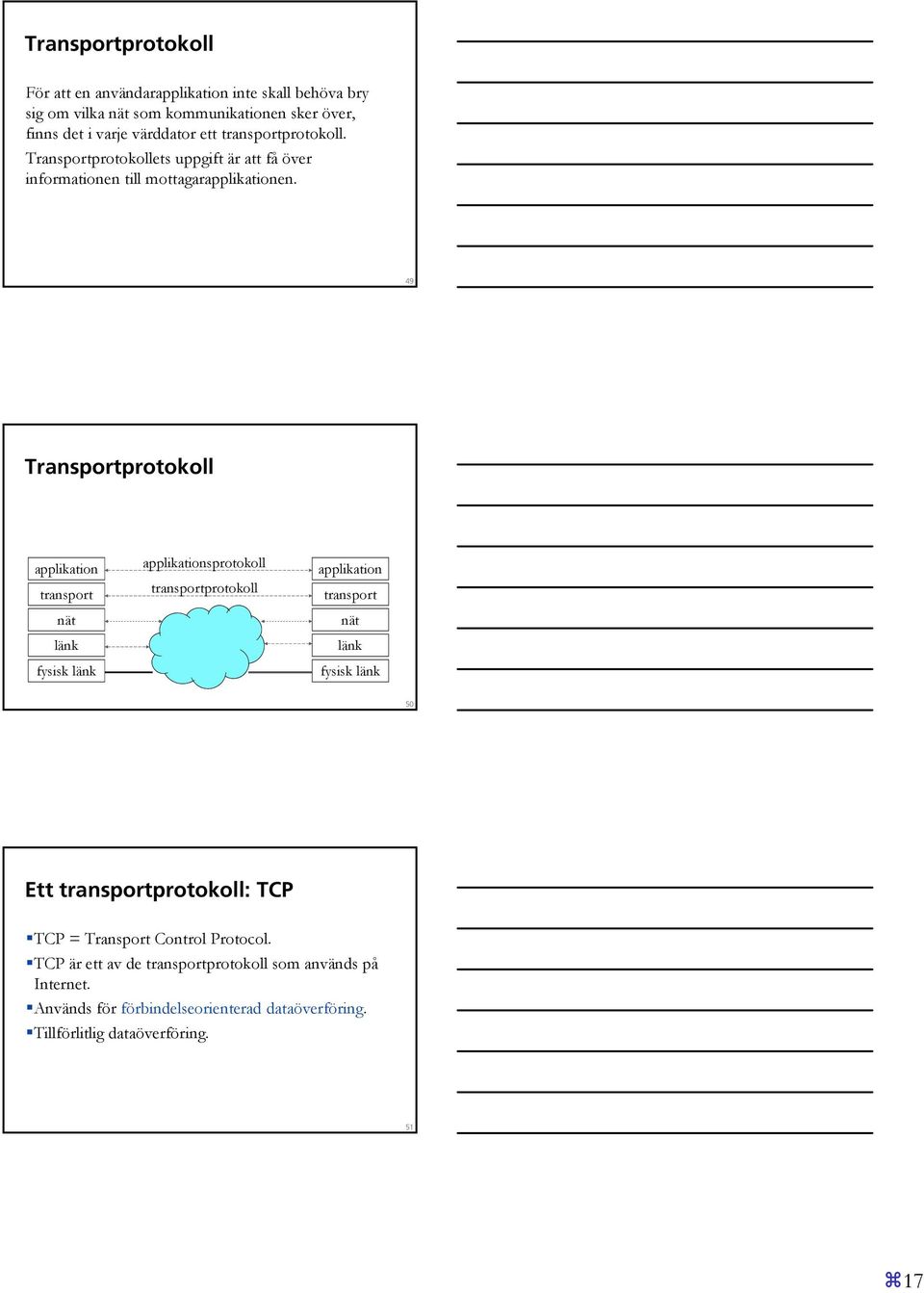 49 Transportprotokoll applikation transport nät länk fysisk länk applikationsprotokoll transportprotokoll applikation transport nät länk fysisk länk 50