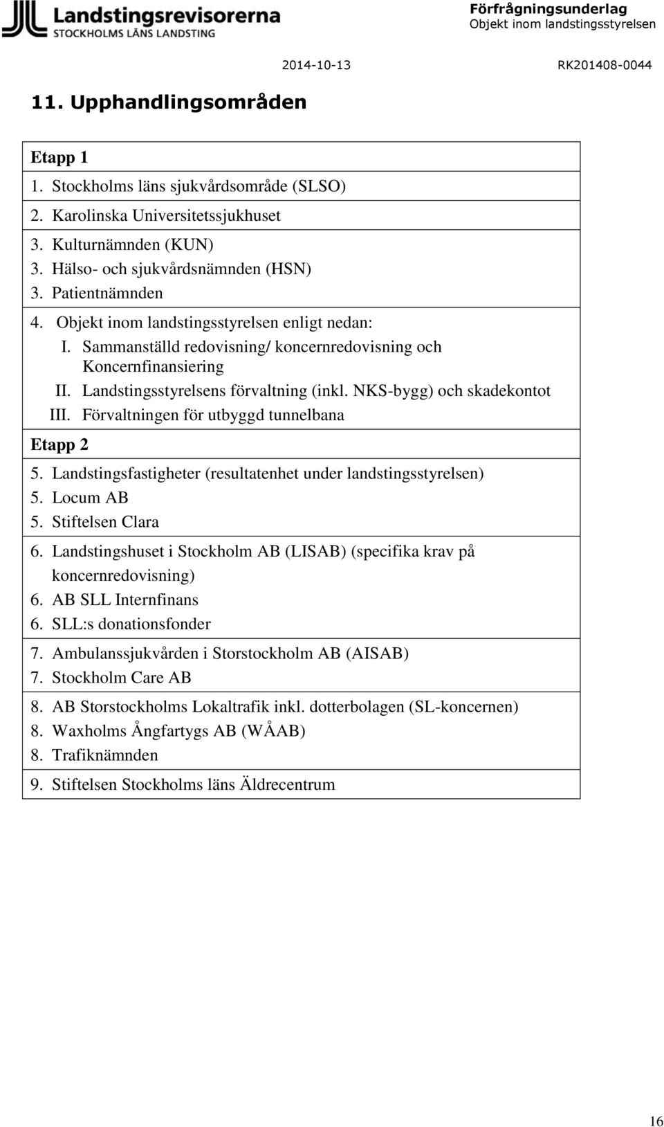 Förvaltningen för utbyggd tunnelbana Etapp 2 5. Landstingsfastigheter (resultatenhet under landstingsstyrelsen) 5. Locum AB 5. Stiftelsen Clara 6.