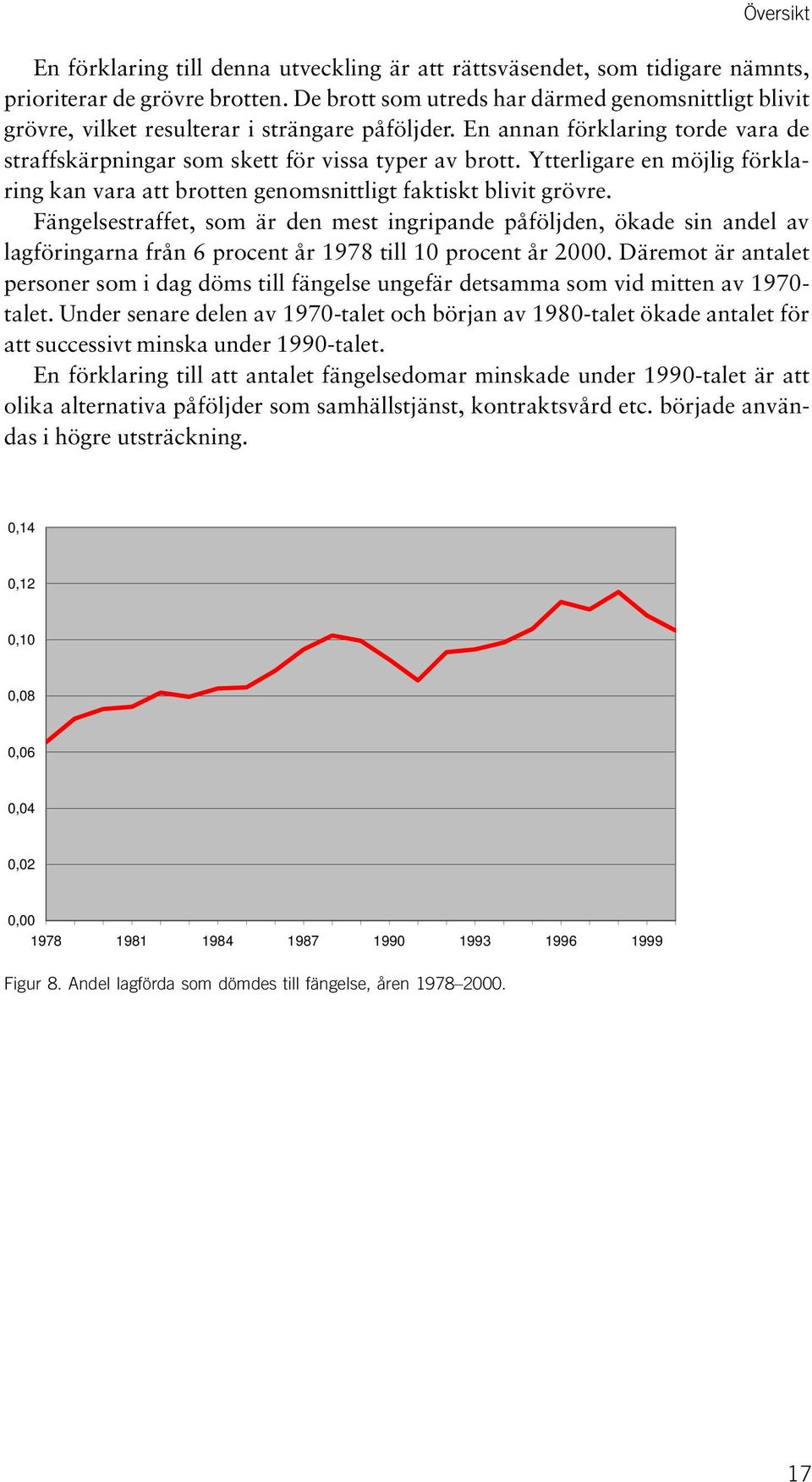 Ytterligare en möjlig förklaring kan vara att brotten genomsnittligt faktiskt blivit grövre.