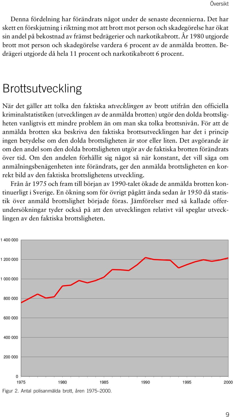 År 1980 utgjorde brott mot person och skadegörelse vardera 6 procent av de anmälda brotten. Bedrägeri utgjorde då hela 11 procent och narkotikabrott 6 procent.