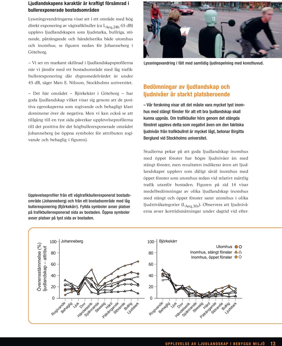 Vi ser en markant skillnad i ljudlandskapsprofilerna när vi jämför med ett bostadsområde med låg trafikbullerexponering där dygnsmedelvärdet är under 45 db, säger Mats E.