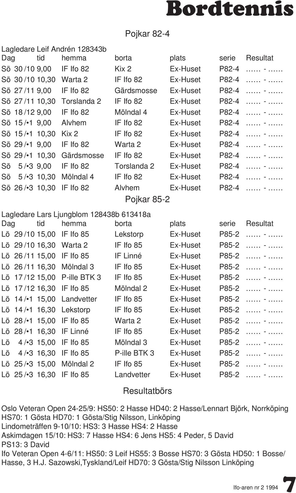 1 10,30 Kix 2 IF Ifo 82 Ex-Huset P82-4 - Sö 29 / 1 9,00 IF Ifo 82 Warta 2 Ex-Huset P82-4 - Sö 29 / 1 10,30 Gärdsmosse IF Ifo 82 Ex-Huset P82-4 - Sö 5 / 3 9,00 IF Ifo 82 Torslanda 2 Ex-Huset P82-4 -