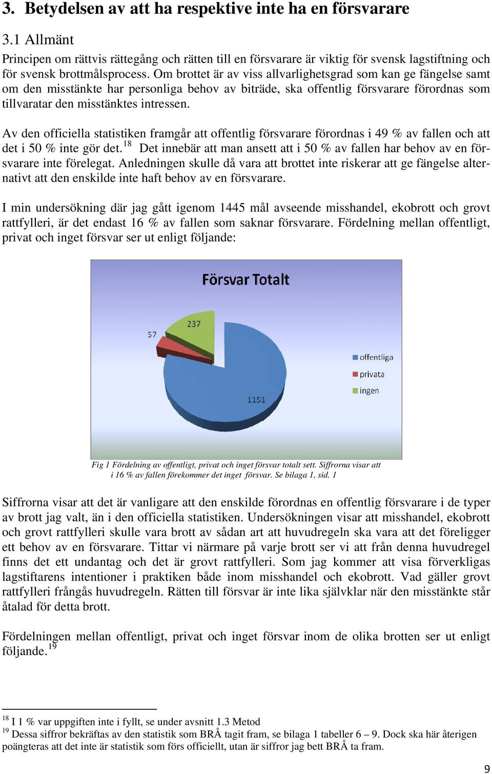 Av den officiella statistiken framgår att offentlig försvarare förordnas i 49 % av fallen och att det i 50 % inte gör det.