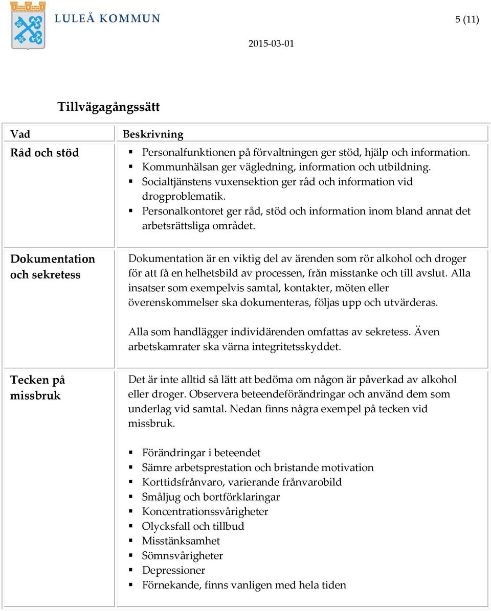 Dokumentation och sekretess Dokumentation är en viktig del av ärenden som rör alkohol och droger för att få en helhetsbild av processen, från misstanke och till avslut.