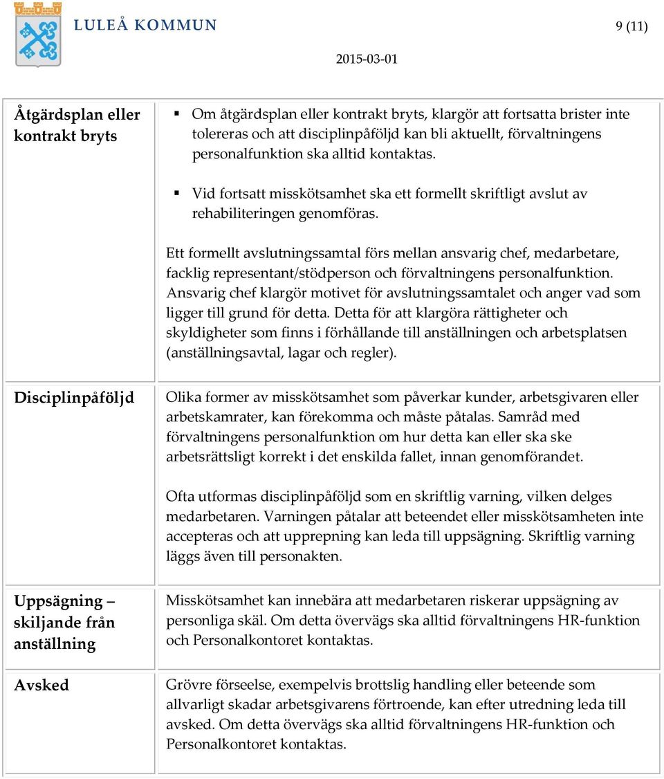 Ett formellt avslutningssamtal förs mellan ansvarig chef, medarbetare, facklig representant/stödperson och förvaltningens personalfunktion.