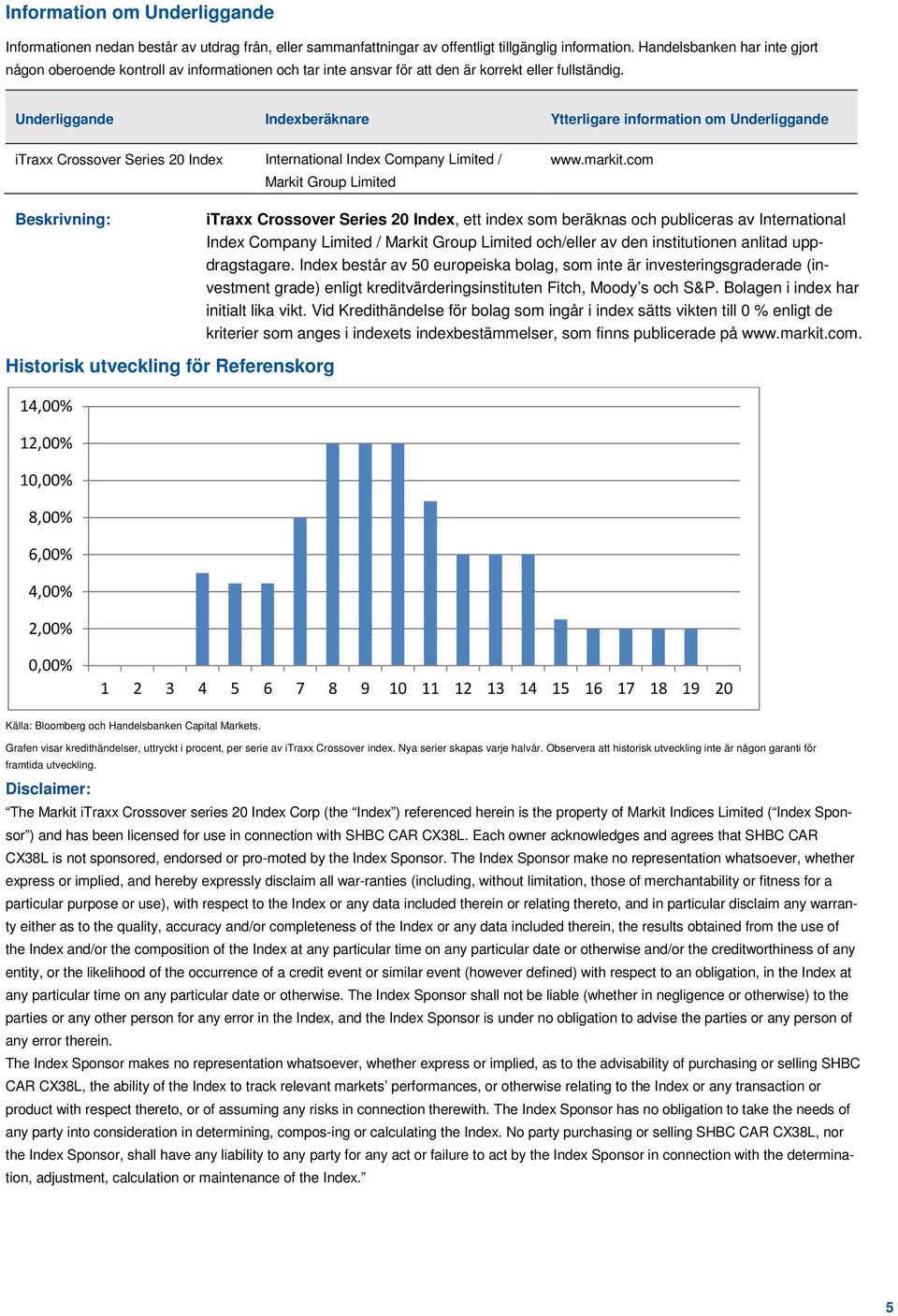 Underliggande Indexberäknare Ytterligare information om Underliggande itraxx Crossover Series 20 Index International Index Company Limited / Markit Group Limited www.markit.