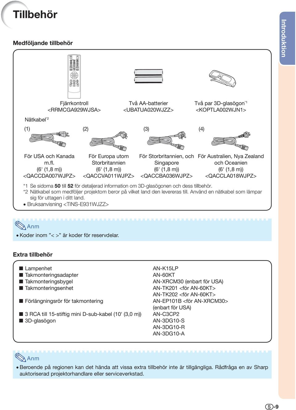 m)) <QACCLA18WJPZ> *1 Se sidorna 5 till 52 för detaljerad information om 3D-glasögonen och dess tillbehör. *2 Nätkabel som medföljer projektom beror på vilket land den levereras till.