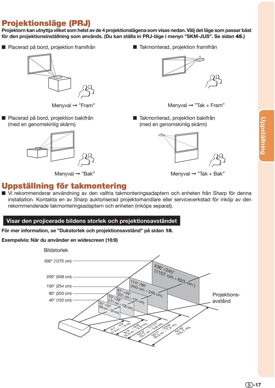 ) Placerad på bord, projektion framifrån Takmonterad, projektion framifrån Menyval Fram Menyval Tak + Fram Placerad på bord, projektion bakifrån (med en genomskinlig skärm) Takmonterad, projektion